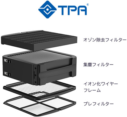 TPAフィルター